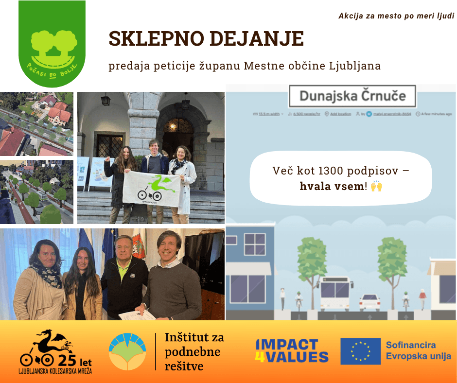 Predaja peticije županu MOL Zoranu Jankoviću