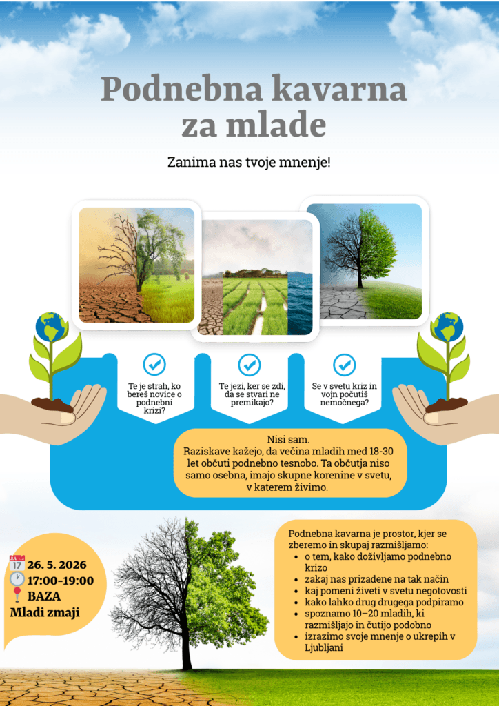 letak podnebna kavarna za mlade