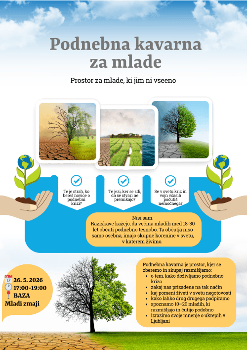 Podnebna kavarna za mlade