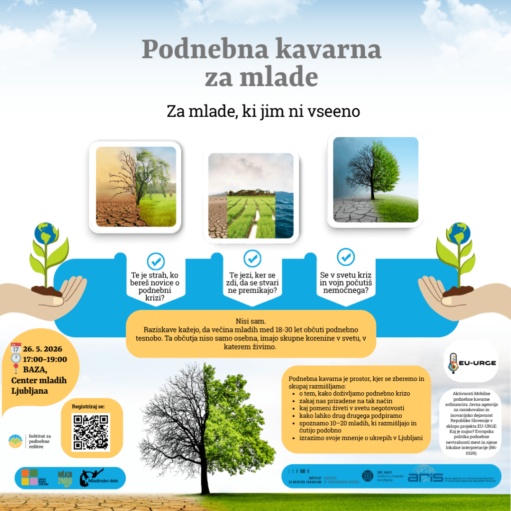 objava za družbena omrežja podnebna kavarna za mlade
